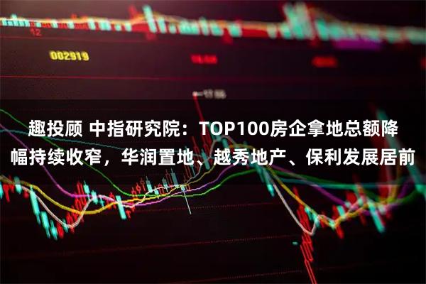 趣投顾 中指研究院：TOP100房企拿地总额降幅持续收窄，华润置地、越秀地产、保利发展居前